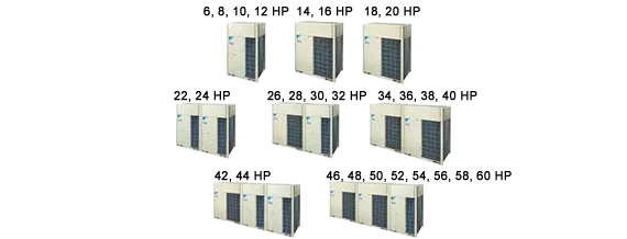 VRV IV Air cooled system
