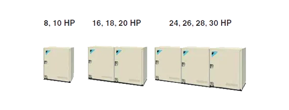 VRV W Water cooled system